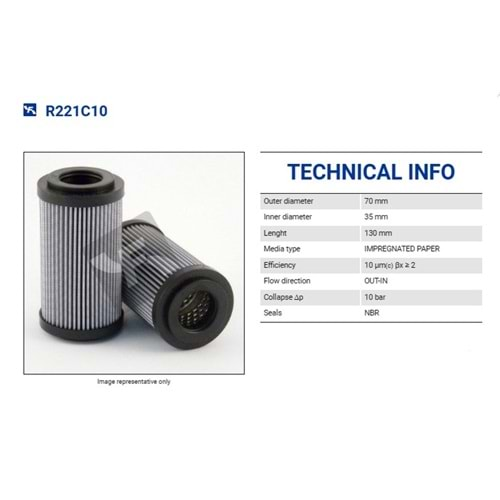 FILTREC R221C10 FILTER ELEMENT