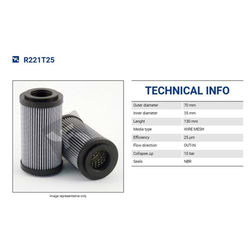 FILTREC R221T25 FILTER ELEMENT