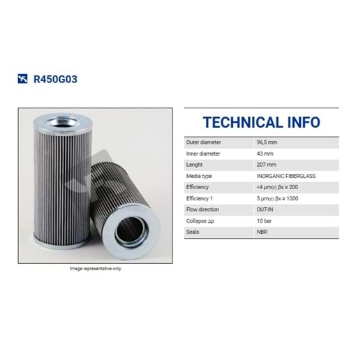 FILTREC R450G03 FILTER ELEMENT