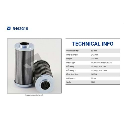 FILTREC R462G10 FILTER ELEMENT