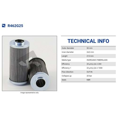 FILTREC R462G25 FILTER ELEMENT