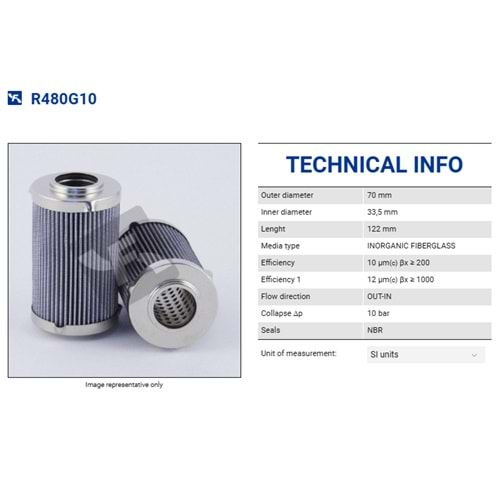 FILTREC R480G10 FILTER ELEMENT