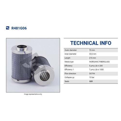 FILTREC R481G06 FILTER ELEMENT