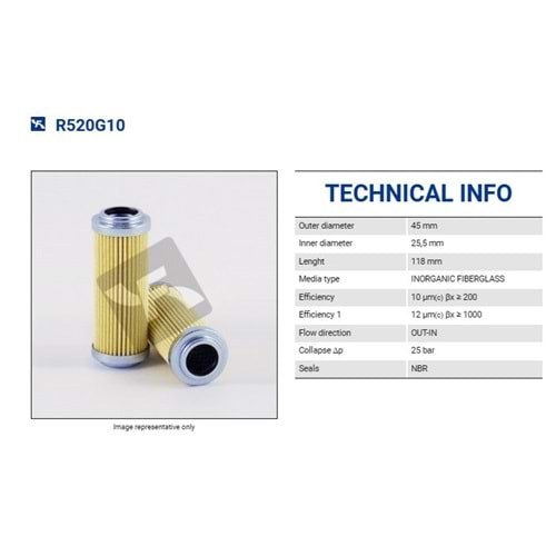 FILTREC R520G10 FILTER ELEMENT