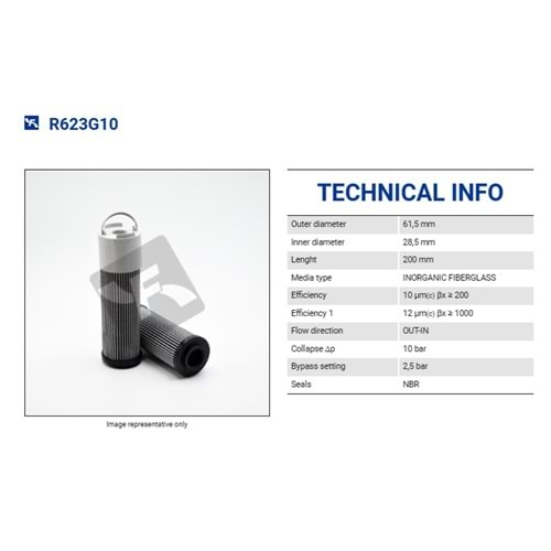 FILTREC R623G10 FILTER ELEMENT