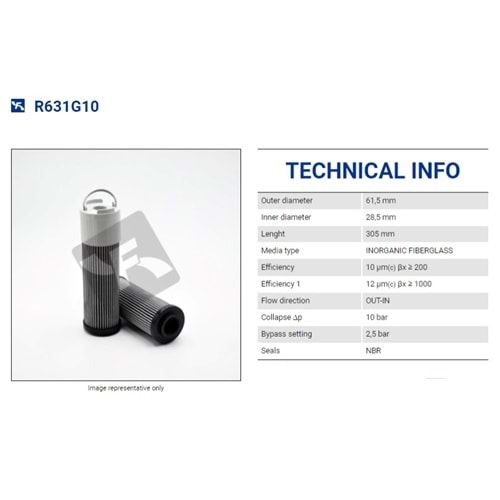 FILTREC R631G10 FILTER ELEMENT