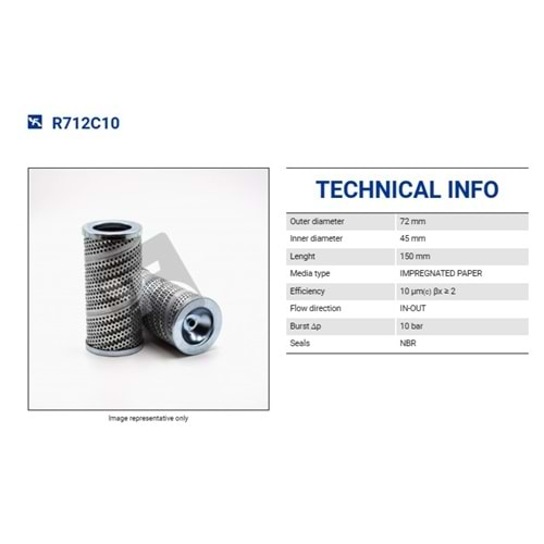 FILTREC R712C10 FILTER ELEMENT