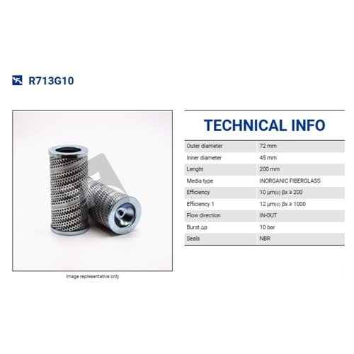 FILTREC R713G10 FILTER ELEMENT