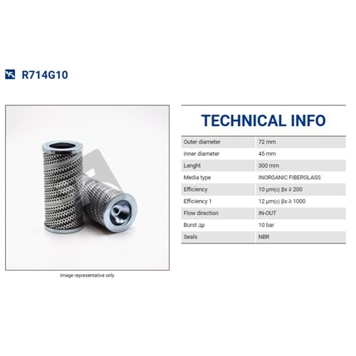 FILTREC R714G10 FILTER ELEMENT