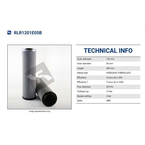 FILTREC RLR1201E05B FILTER ELEMENT