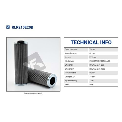 FILTREC RLR210E20B FILTER ELEMENT