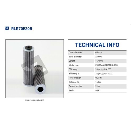 FILTREC RLR70E20B FILTER ELEMENT