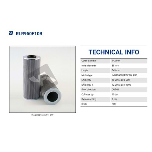 FILTREC RLR950E10B FILTER ELEMENT