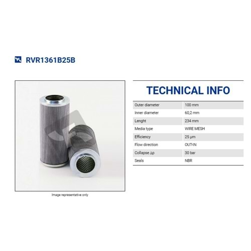 FILTREC RVR1361B25B FILTER ELEMENT