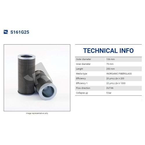 FILTREC S161G25 FILTER ELEMENT