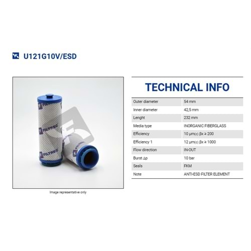 FILTREC U121G10V/ESD FILTER ELEMENT