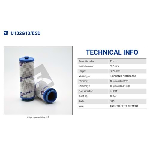 FILTREC U132G10/ESD FILTER ELEMENT