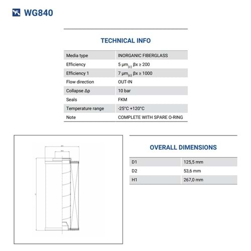 FILTREC WG840 FILTER ELEMENT