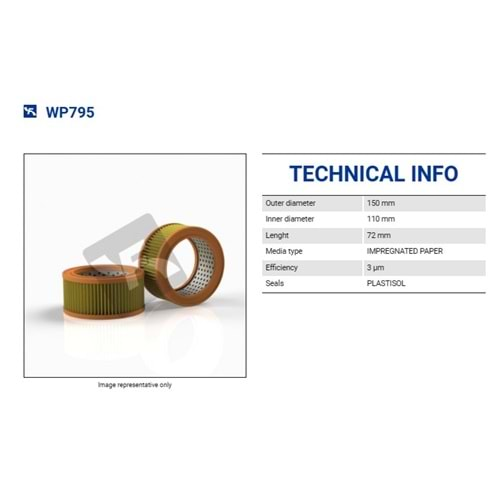 FILTREC WP795 FILTER ELEMENT