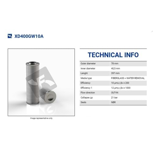 FILTREC XD400GW10A FILTER ELEMENT