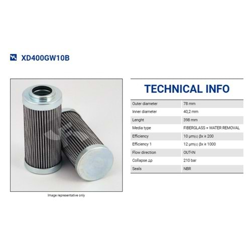 FILTREC XD400GW10B FILTER ELEMENT