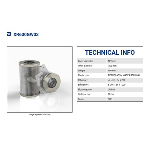 FILTREC XR630GW03 FILTER ELEMENT